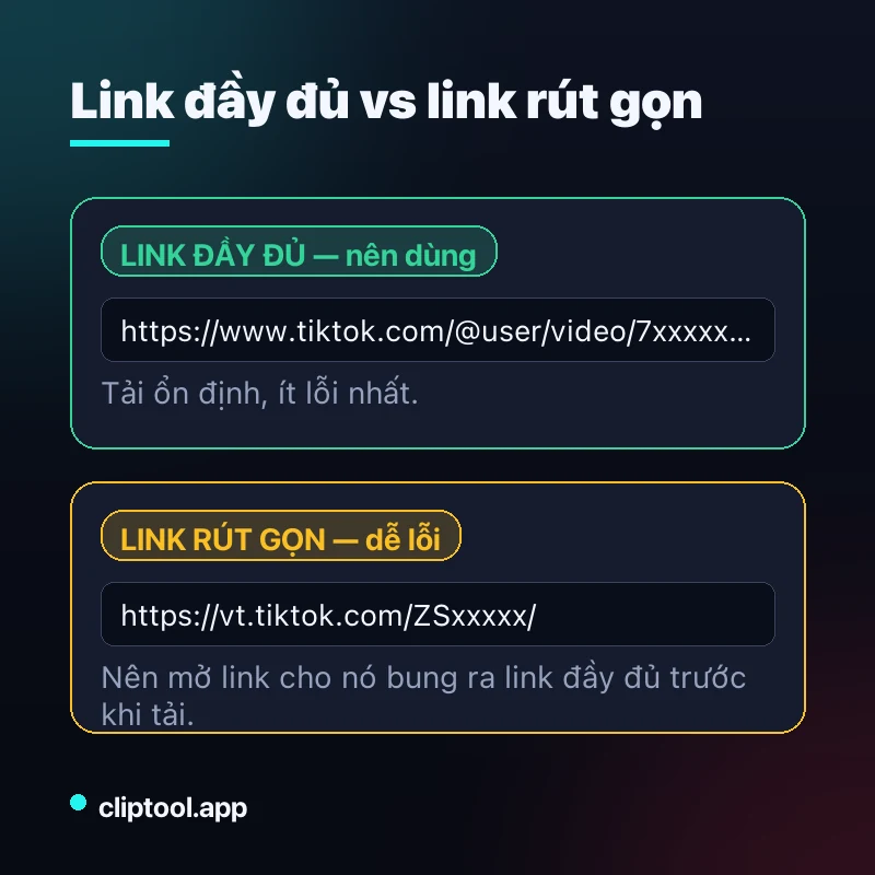 So sánh link đầy đủ tiktok.com và link rút gọn vt.tiktok.com khi tải video TikTok