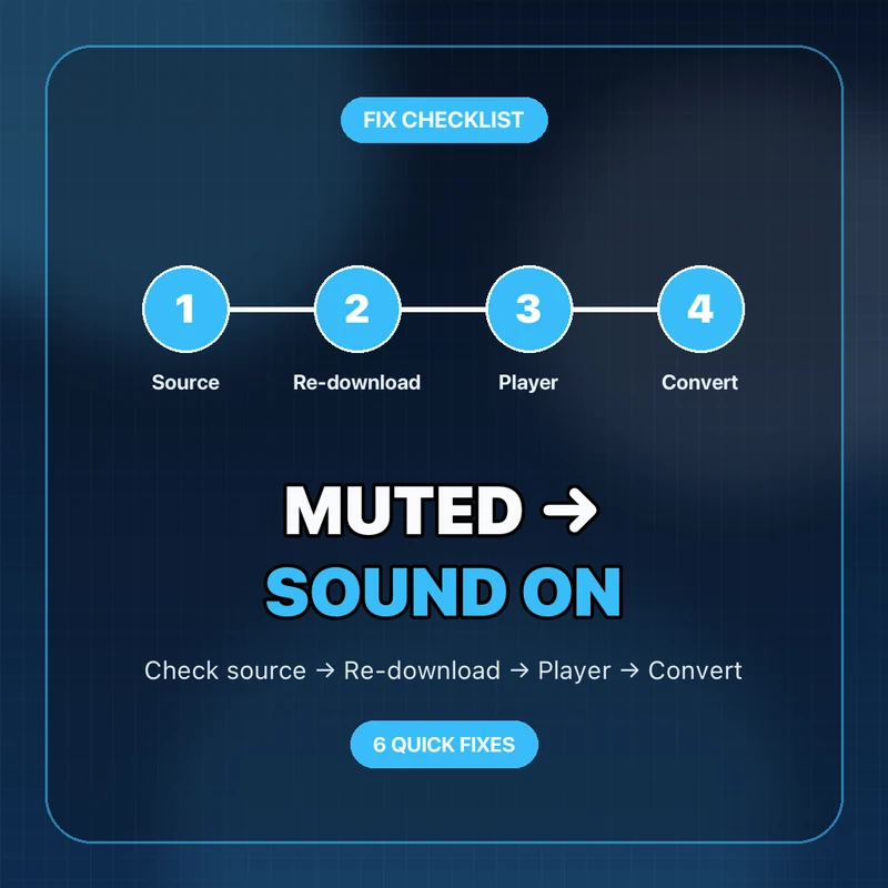 Fix checklist for a muted TikTok download: check the source, re-download, switch player, then convert if needed